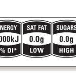 The 5 Star Health Rating Why You Should Avoid It Like Your Life Depends On It… Because It Kinda Does